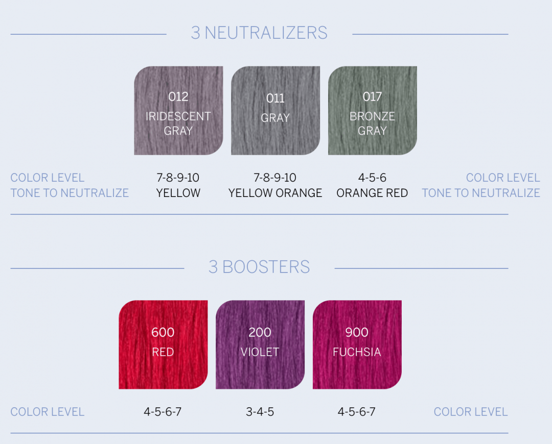 REVLONISSIMO COLORSMETIQUE PURE COLOR directsalon Store